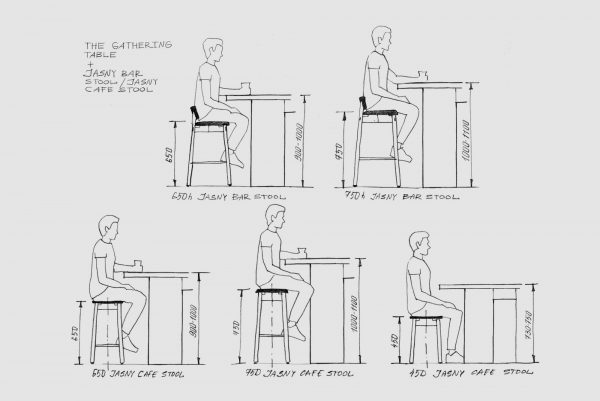 Pairing stool heights with bench heights – NOMI Australia